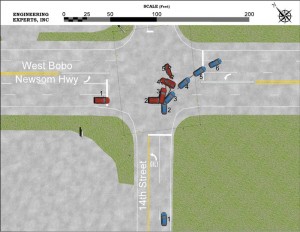 Scene drawing with vehicle motions